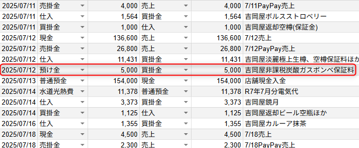 仕訳帳に入力されたガスボンベ保証料の仕訳