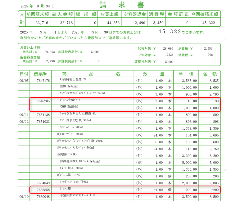 請求書の返却明細のアップ画像