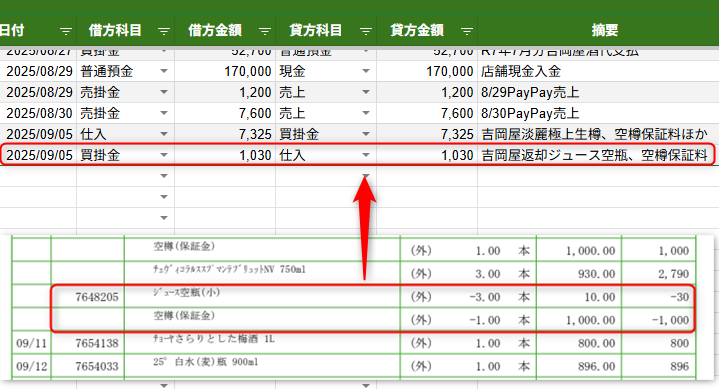 仕訳帳に入力された吉岡屋仕入戻しの仕訳