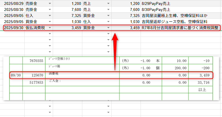 仕訳帳に入力された税額調整の仕訳
