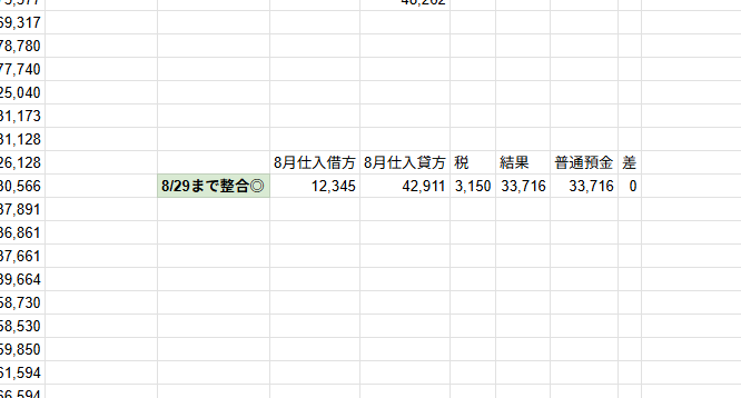 総勘定元帳シートの買掛金の右空きスペースに式を当てはめ計算している画像