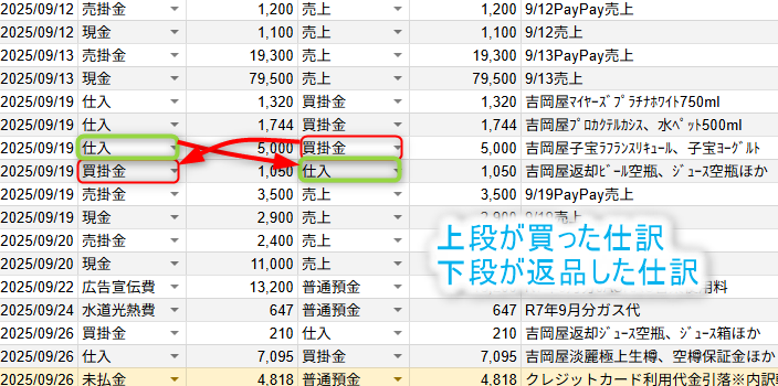 返品仕訳の見本